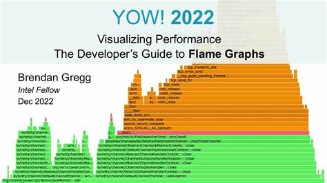 Flame Charts: The Time-Aware Sibling of Flame Graphs