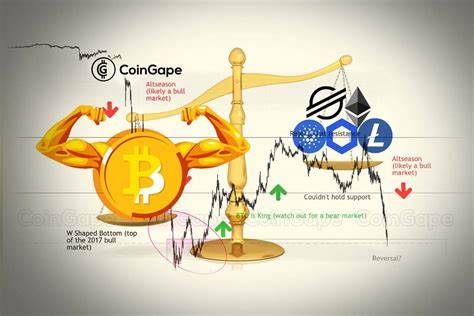 Bitcoin Dominance Retests 4-Year High as US Job Data Shifts Sentiment