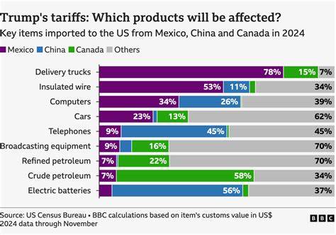 Will the Stock Market Crash if President Trump's Tariffs Cause a Recession? History Has a Clear Answer for Investors