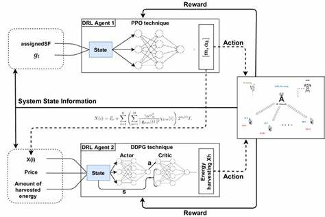 ToyRL: A tiny library that implement classic deep reinforce learning algorithm