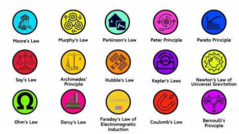 The Grand Encyclopedia of Eponymous Laws