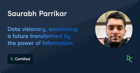 Saurabh Parrikar’s Post
