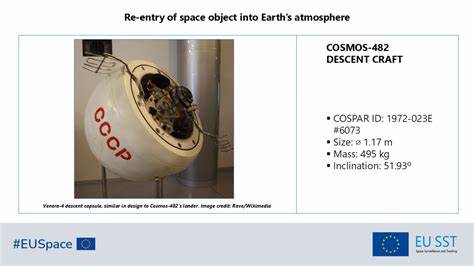 Cosmos 482 DESCENT CRAFT tracking