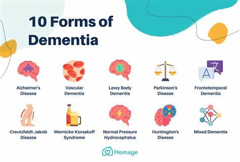 Ich bin ein Top-Demenzarzt – hier ist, was ich getan habe, als bei meiner Mutter Alzheimer diagnostiziert wurde
