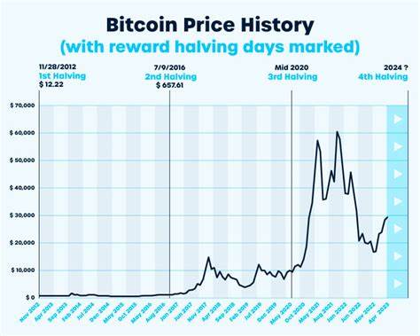What Should Investors Expect From Bitcoin (BTC) in October 2024? - OIKONOMIA