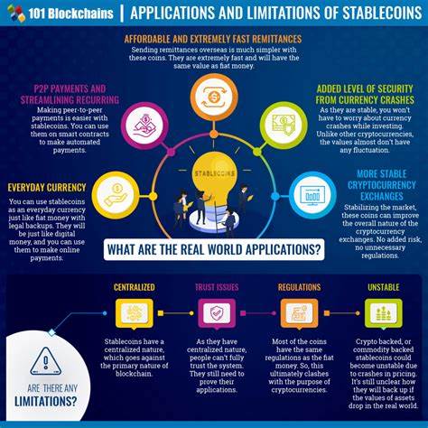 Sacks Prioritizes Stablecoin Regulation and Bitcoin Reserve Feasibility - The Africa Logistics