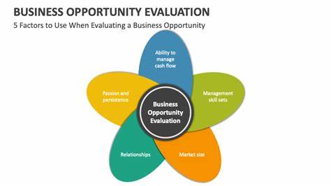 Finding startup opportunities is luck, but evaluating opportunities is skill