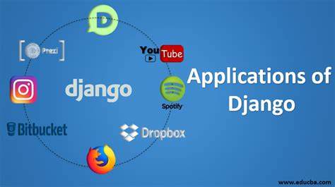 What Is a Django App?