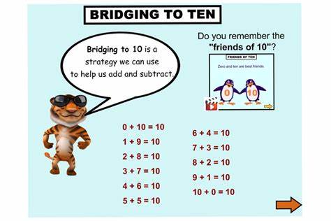 Bridging Math and Code: Cute Layout Algebra in CuTeDSL