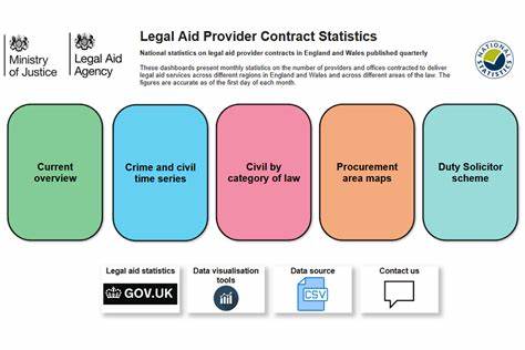 Significant amount of personal data accessed in Legal Aid Agency data breach