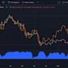  Genius Group Bitcoin treasury grows 52% as 1,000 BTC goal reaffirmed 
