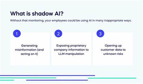 Shadow AI