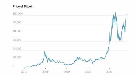Stocks rise as markets digest Nvidia results, bitcoin nears $100,000 threshold - Yahoo Finance UK