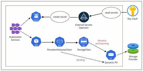 Show HN: Create stateful agents in the cloud in a single API call