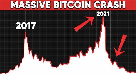 Crypto Crash Analysis: Top Bitcoin Buy Zones & Altcoins for Max Profits - Coinpedia Fintech News