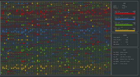 Core War