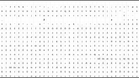 The Whole Unicode Table