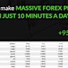 Bitcoin Defies Middle East Turmoil, Climbs to $107.7K as ETF Inflows Hold Firm
