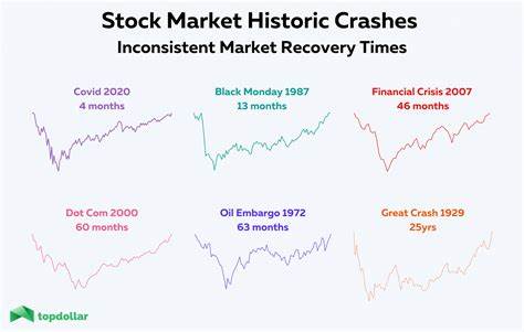 Popular stock crashes after hack news