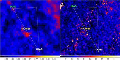 Is Planet Nine Alone in the Outer System?