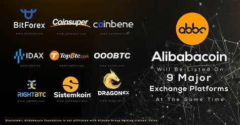 Alibabacoin Lists on Top Crypto Exchanges from Around the World - Finance Magnates