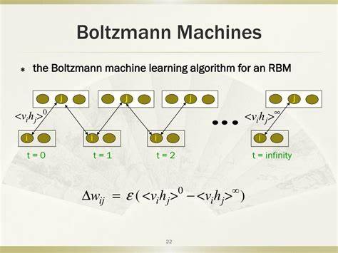 A Tiny Boltzmann Machine