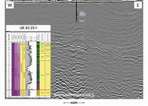Implementing Large-Scale CCS in Complex Geologic Reservoirs