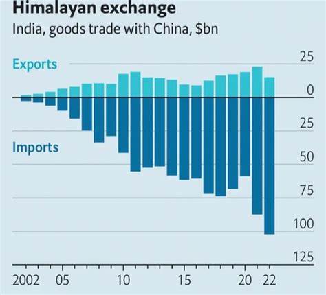 Can Apple extricate itself from China?