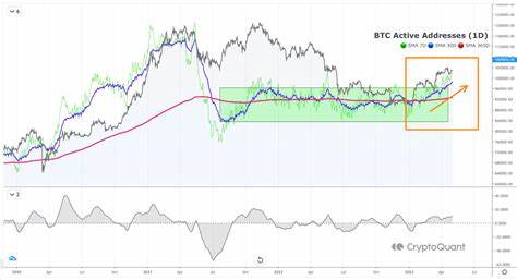 $DEGEN Sees Surge in Activity as Active Addresses Double - Crypto News BTC