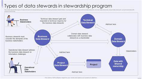 AI, Assembly, and the Art of Project Stewardship