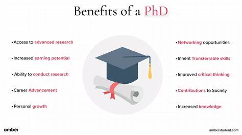 Would I do a PhD again?