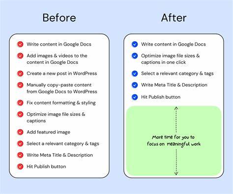 Show HN: GoPublish – from Google Docs to WordPress in one click