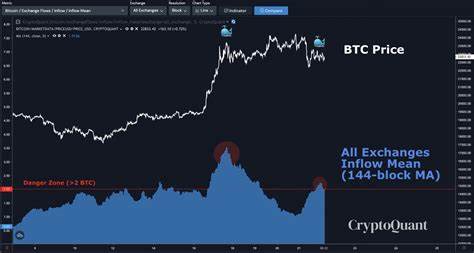 Bitcoin Set For An October Surge To New All-Time High Amid Market Optimism | Bitcoinist.com - Bitcoinist