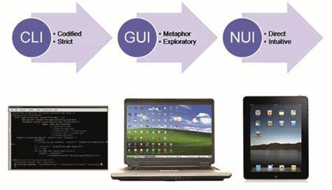 Debo Hadoop Manager Launches with Dual CLI/GUI Interface