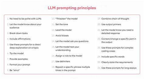 Ask HN: Has LLM prompting changed how you interact with people?
