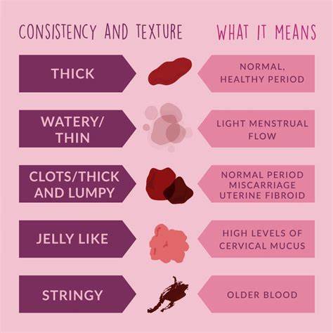 So much blood: But how much exactly?