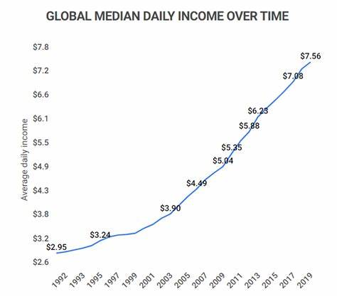 10 years of Earning to Give (2023)