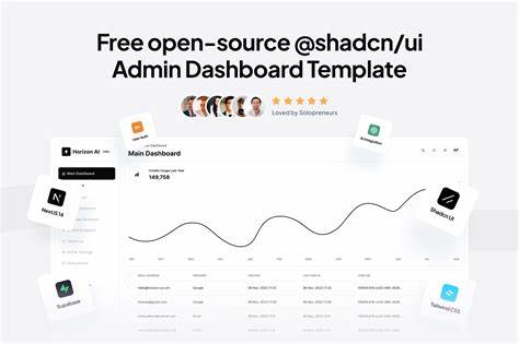 Free visual UI builder for production ready NextJS websites(Shadcn,Framer)