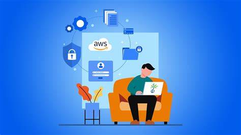 Systems Correctness Practices at Amazon Web Services