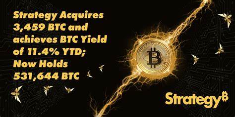 Strategy Scoops Up 3,459 More BTC, Now Holds 531,644 BTC