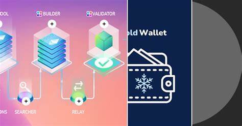 Nasdaq-Listed BTCS Secures $57.8 Million to Expand Ethereum Validator Operations and Increase ETH Holdings
