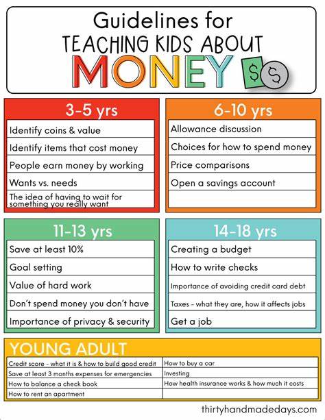 Teaching Kids about Money in the Age of Tap to Pay