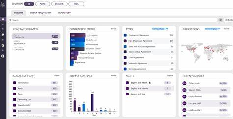 Smart screen capture with AI insights