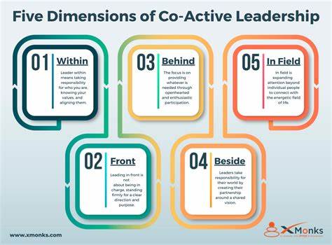 Why is co-leadership so rare? Here are the mistakes to avoid to get it right