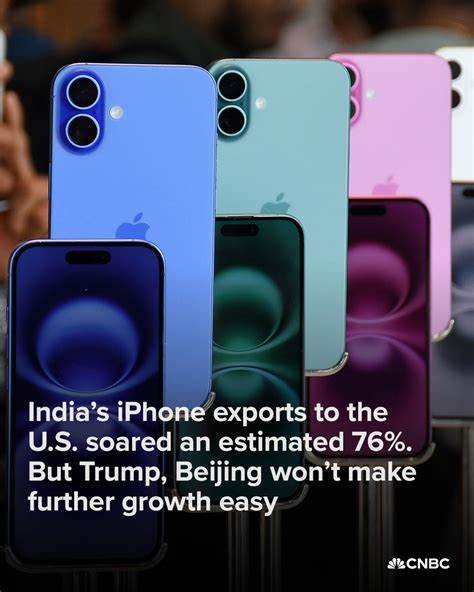 India's iPhone exports to the U.S. soared an estimated 76%