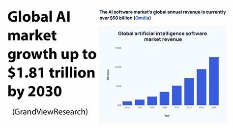 1 Artificial Intelligence (AI) Growth Stock to Buy Following Its Latest Plunge