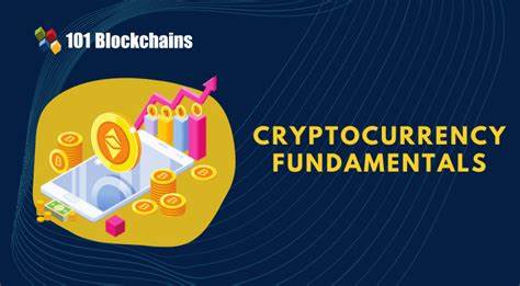 Grundlagen der Krypto-Investition: Die Grundlagen für den Erfolg beherrschen
