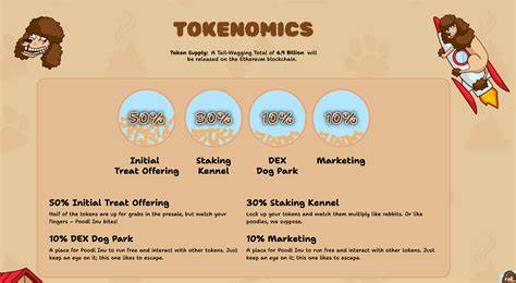 This Meme Coin Has The Potential To Dethrone DOGE and SHIB - Learn What Makes POODL The Next Big Meme Coin - Techopedia