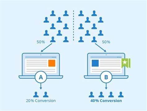 Benchmark Scores Aren't Enough: A/B Testing AI in Production