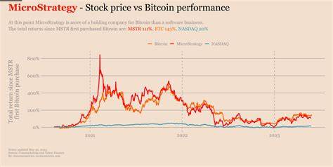 MicroStrategy's Returns Are 3X Higher Than Bitcoin: Time to Buy?